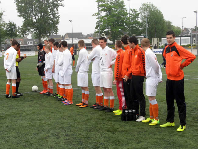Spelerspassen controleren